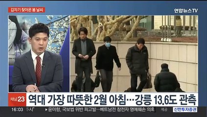 [뉴스1번지] 갑자기 봄 날씨…2월에 한낮 20도 '이상 고온'