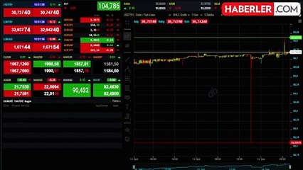 İşte altın piyasasında fiyatlar! Gram, çeyrek, cumhuriyet altını ne kadar?