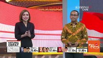 Hasil Hitung Cepat SMRC: Prabowo-Gibran Diprediksi Memenangkan Pilpres 2024 Satu Putaran!
