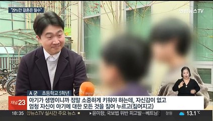 청소년들의 달라진 가족관…29%만 "결혼은 필수"