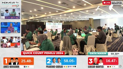 Indonésia encerra eleições com ex-general Subianto liderando contagem preliminar