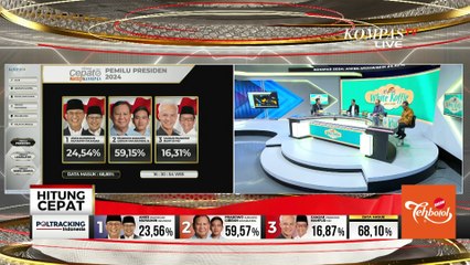 Terkait Tanggapan TPN Ganjar-Mahfud Soal Hitung Cepat, Pengamat Politik: Membuat Publik Tenang