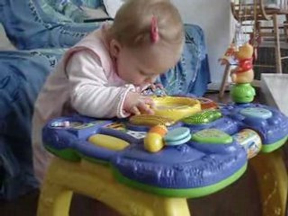 Ma table d'activités