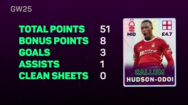 FPL Fantasy Focus - Gameweek 25: Hojlund or Haaland?