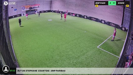 But de stephane  courtois - BNP PARIBAS