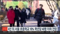 4년 뒤 서울 초등학교 16% 학년당 40명 이하 전망