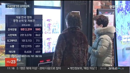 예상 밖 흥행 '건국전쟁'…감독 "스스로 판단하길"