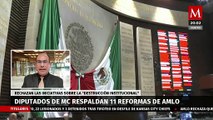 Diputados de Movimiento Ciudadano respaldan 11 reformas de AMLO