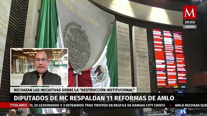Diputados de Movimiento Ciudadano respaldan 11 reformas de AMLO