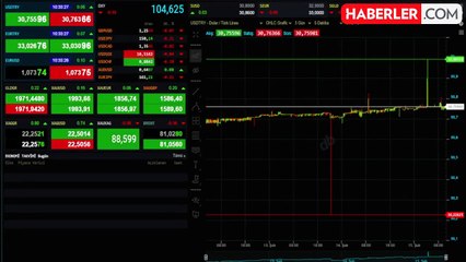 Gram, çeyrek, cumhuriyet altını ne kadar? İşte piyasa fiyatları