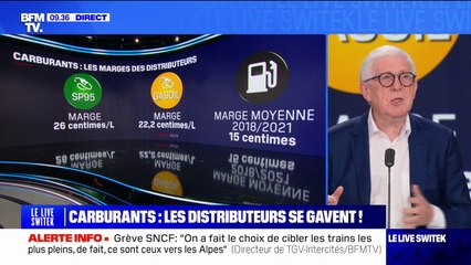 Jean-Yves Mano (président de l’association de consommateurs CLCV): "Nous constatons que les distributeurs de carburants ont augmenté régulièrement leurs marges"