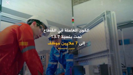 من بينها روسيا وأميركا.. تعرفوا على الدول التي تضم أكبر عدد من المهندسين