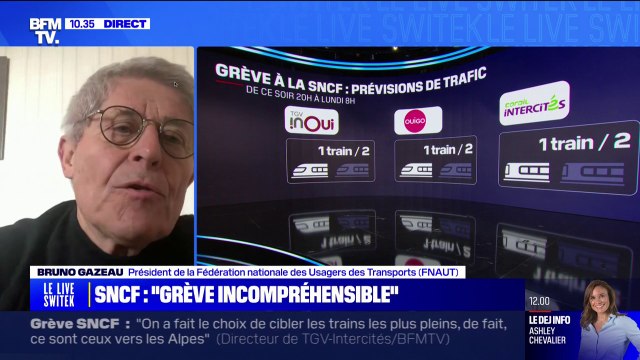 Bruno Gazeau (président de la FNAUT): Il y a 52 week-ends par an, on n'est pas obligé de choisir les trois ou quatre grands week-ends de départ