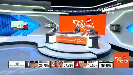 Penetapan Pemenang Pilpres dan Pileg akan Diumumkan Paling Lambat 20 Maret 2024
