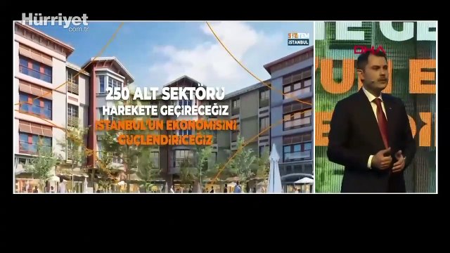 AK Parti İBB Başkan Adayı Murat Kurum: İstanbul'da 5 yılda 650 bin konut