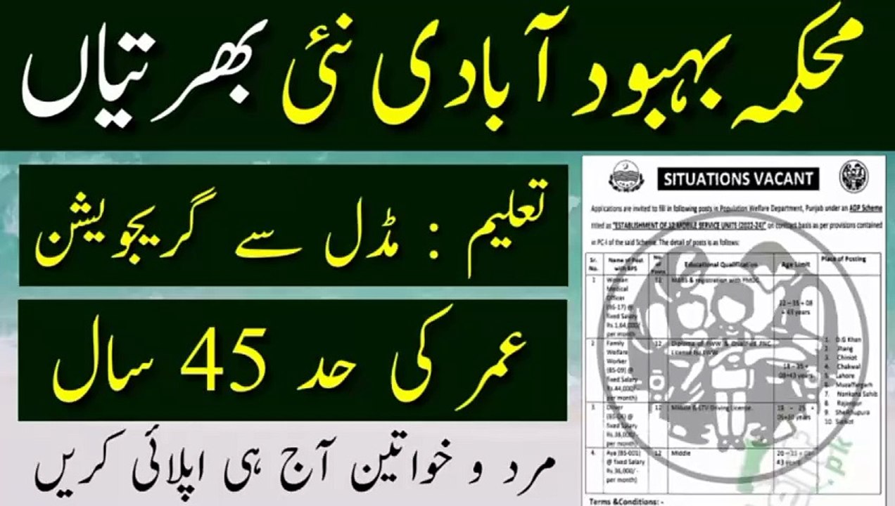 Population Welfare Departmentpunjab Punjab Jobs 2024 || Latest Government Jobs