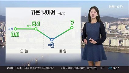 [날씨] 밤까지 동해안 폭설…내일 출근길 쌀쌀