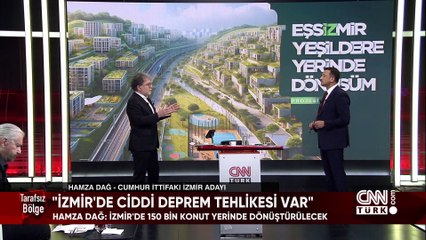 İzmir adayı Hamza Dağ'ın vaatleri neler? Erzincan'da maden alanında ne oluyor? Mısır ile normalleşme neden önemli? Tarafsız Bölge'de konuşuldu