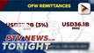 OFW remittances reach all-time high in 2023