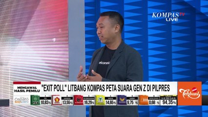 Download Video: Exit Poll Litbang Kompas Ungkap Peta Suara Prabowo-Gibran di Tiap Tingkat Pendidikan