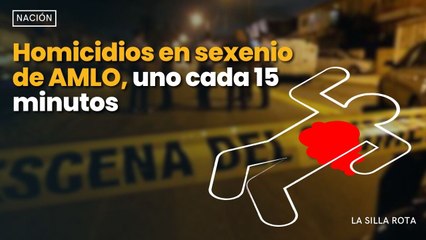 Download Video: Homicidios en #sexenio de #amlo , uno cada 15 minutos