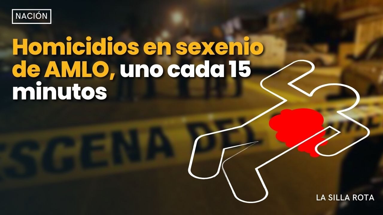 Homicidios en #sexenio de #amlo , uno cada 15 minutos