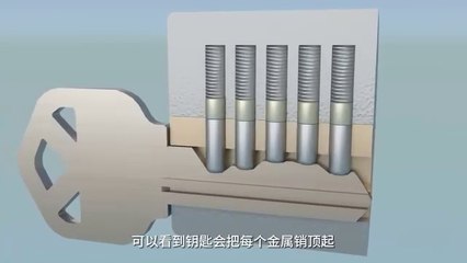 How do keys and locks work?