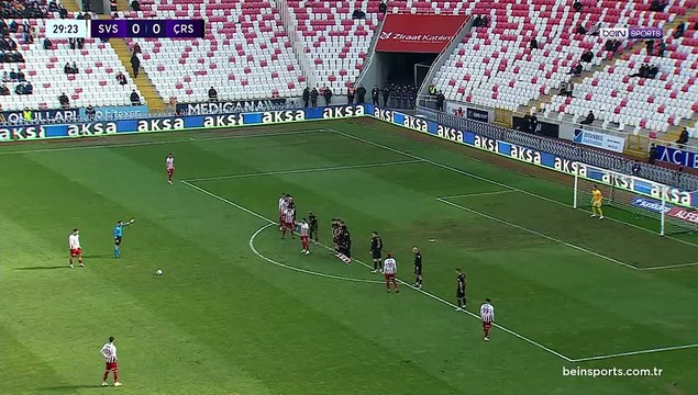 EMS Yapı Sivasspor - Çaykur Rizespor Maç Özeti (11 Şubat 2024, Pazar,