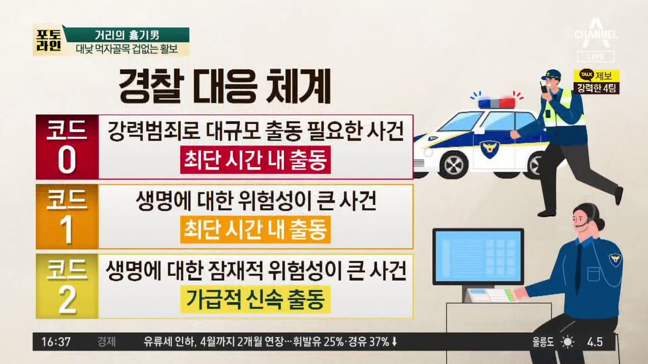 회칼 들고 먹자골목 활보…경찰 ‘코드제로’ 긴급 발령