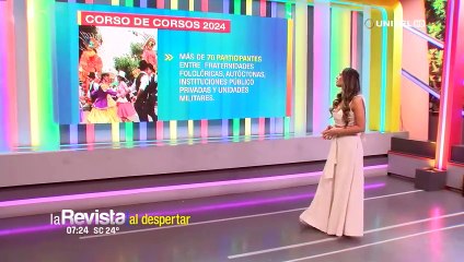 Esto es lo que debes saber sobre la entrada del Corso de Corsos 2024