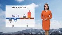 [날씨] 아침 춥지만 낮 포근...맑고 큰 일교차 / YTN