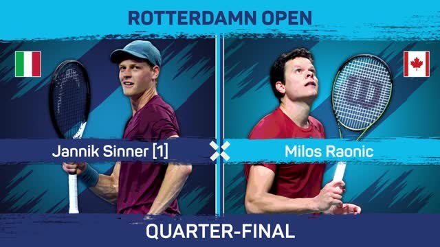 Sinner through after Raonic retires with injury