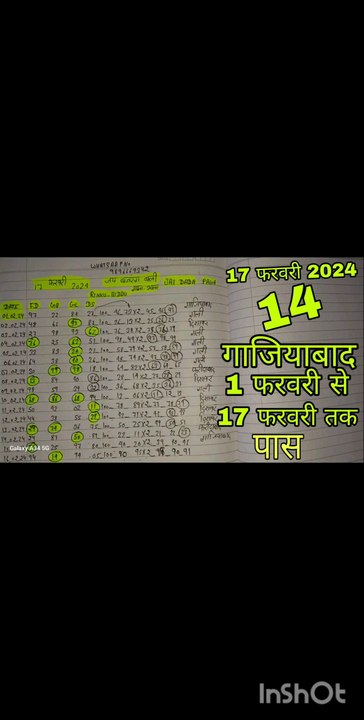 17 फरवरी 2024 #RINKU BIDDU गामा आला #बेताज बादशाह #4jodi4satta 01 फरवरी से 17 फरवरी तक Trick  पास