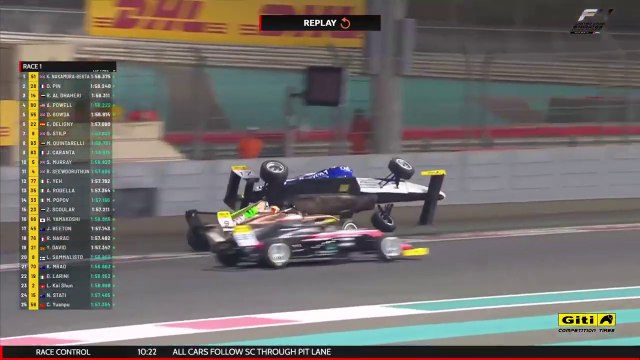 Formula 4 UAE Championship 2024 Abu Dhabi Race 1 Restrepo Near Flip