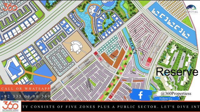 Sector F Development Updates | Prime Investment Opportunities