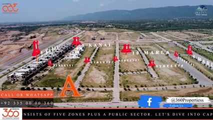 A Comprehensive Tour of Capital Smart City's Overseas East Blocks!