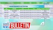 Maynilad, magsasagawa ng maintenance activities sa ilang bahagi ng Quezon City | GMA Integrated News Bulletin