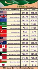 Today Pakistan Rates 18-02-2024