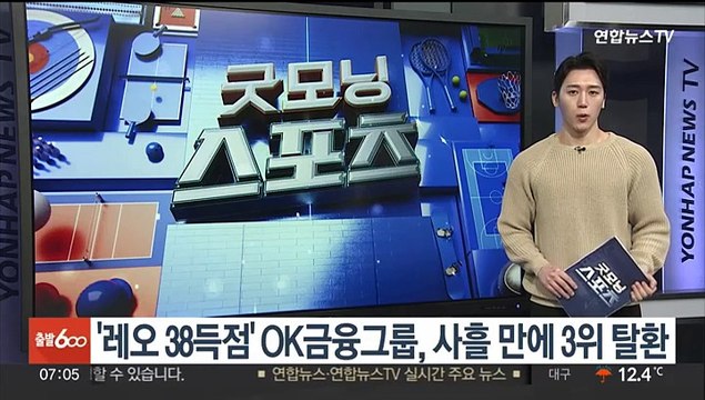 '레오 38득점' OK금융그룹, 사흘 만에 3위 탈환