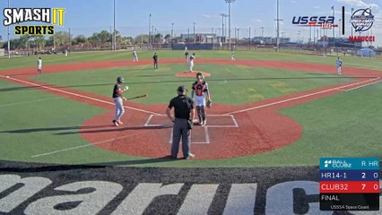 Red Marucci - Prospect Select (2024) Mon, Feb 12, 2024 12:45 PM to 11:00 PM