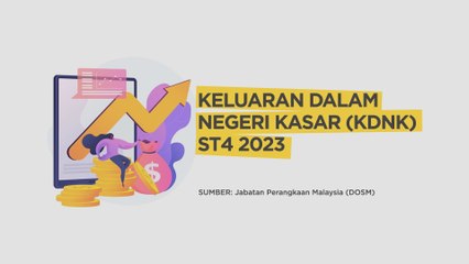 KDNK 2023: Penyumbang utama prestasi ekonomi