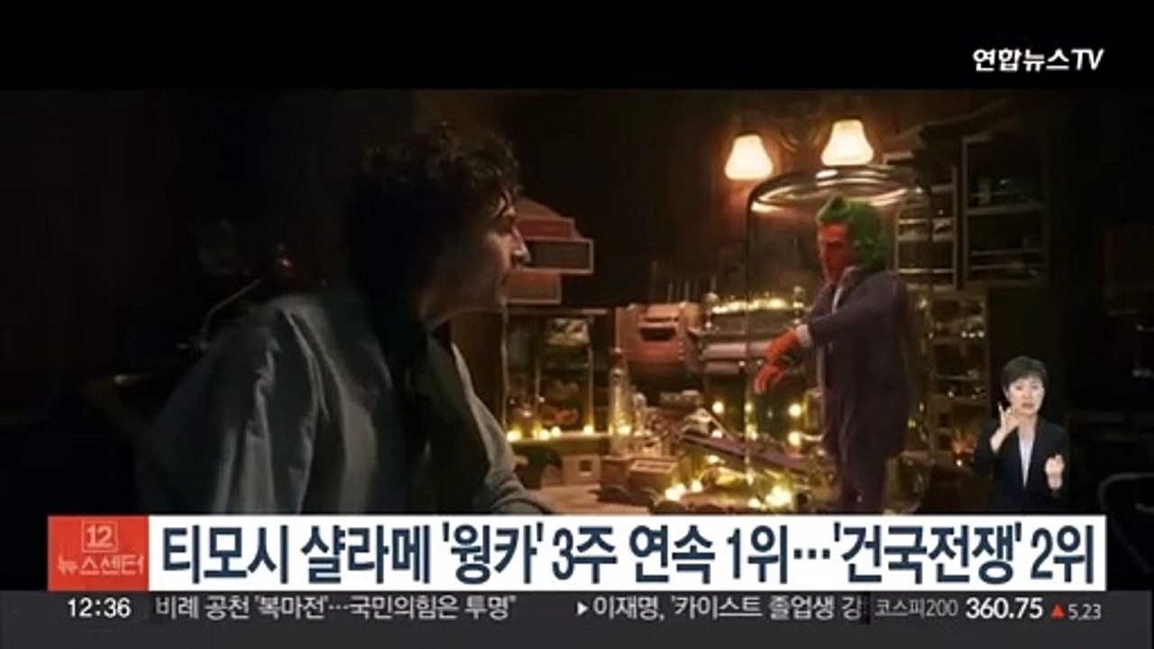 티모시 샬라메 '웡카' 3주 연속 1위…'건국전쟁' 2위