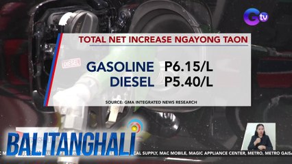 Taas-presyo ng mga produktong petrolyo, aarangkada bukas! | BT