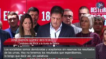 El ‘efecto Rueda’ arrasa a Sánchez: mayoría absoluta del PP en Galicia con el PSOE en mínimos históricos