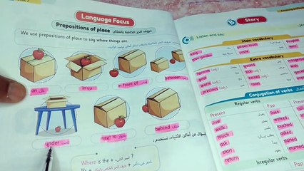 الصف السادس الابتدائLesson 3_4_5  التيرم الثانى Unit 7 l(720P_HD)