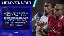 Porto v Arsenal - Big Match Predictor