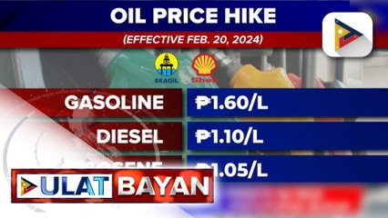 Higit na P1 na dagdag-presyo sa mga produktong petrolyo, ipatutupad bukas