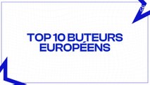 Le classement des top buteurs européens (au 19 février)