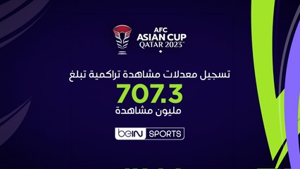 19 BeIN Sports Recap: Highlights & Updates