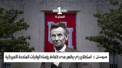 استطلاع: لينكولن أفضل من حكم أميركا وبايدن في المرتبة الرابعة عشرة